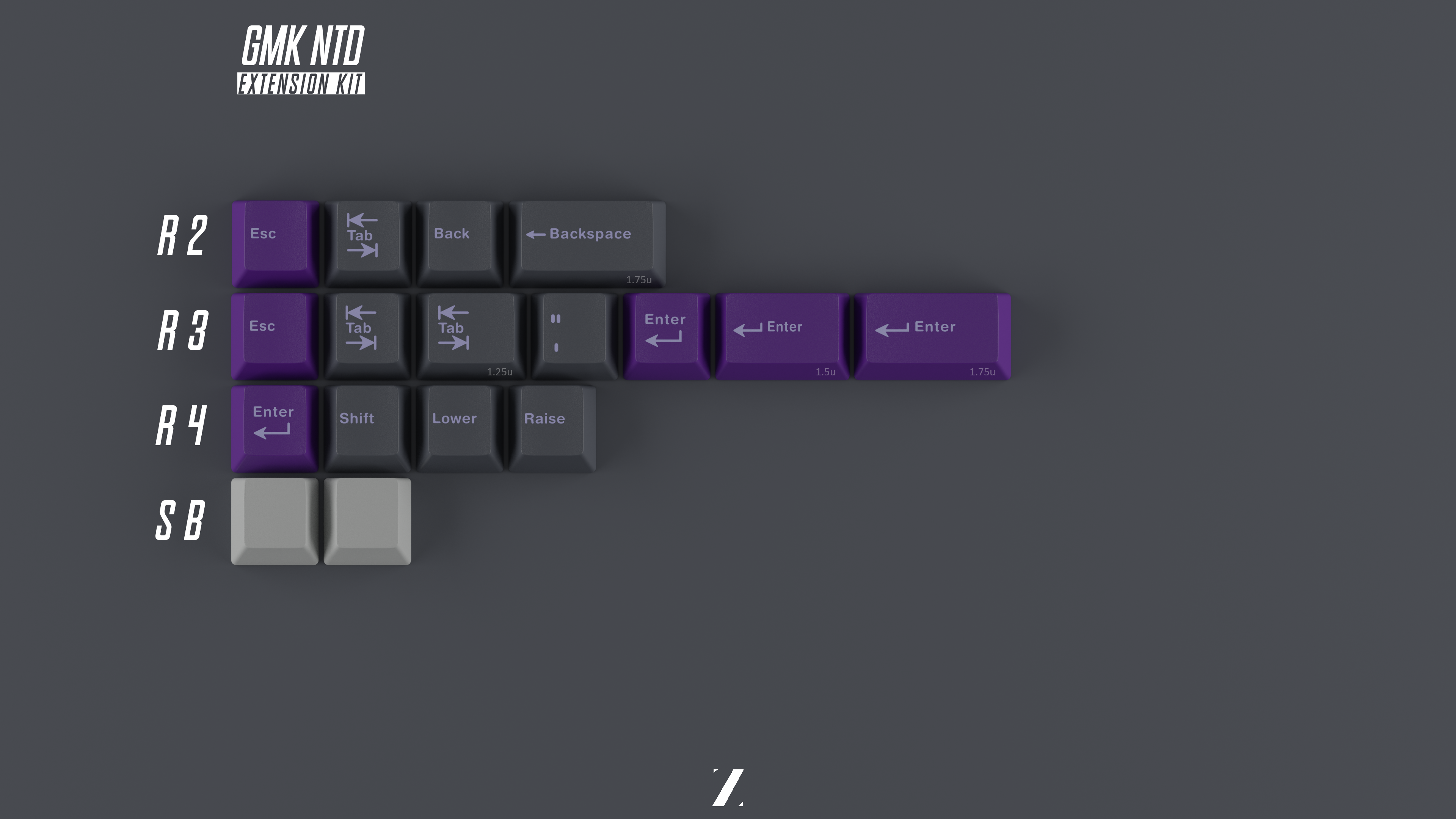 GMK NTD