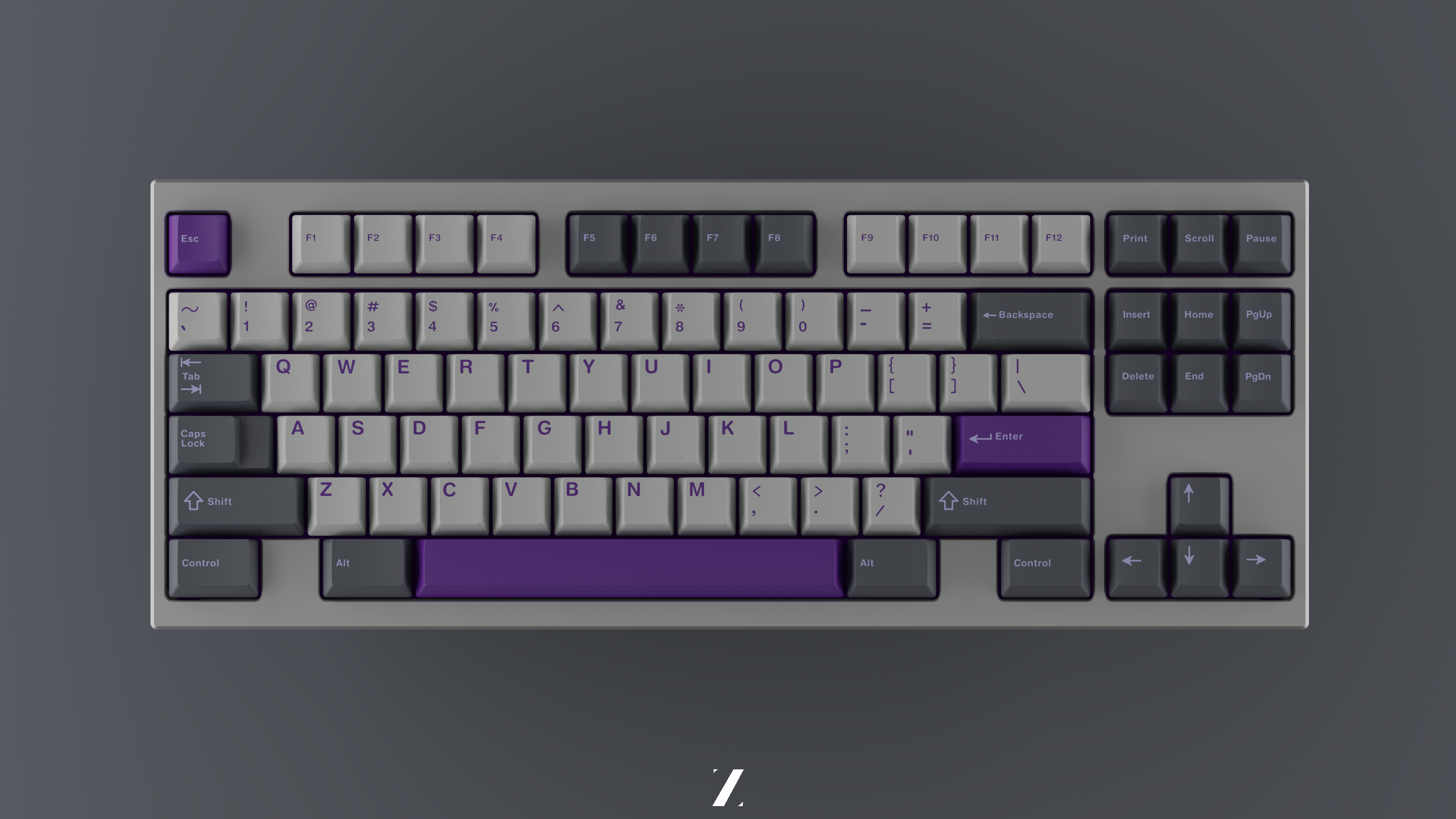 GMK NTD