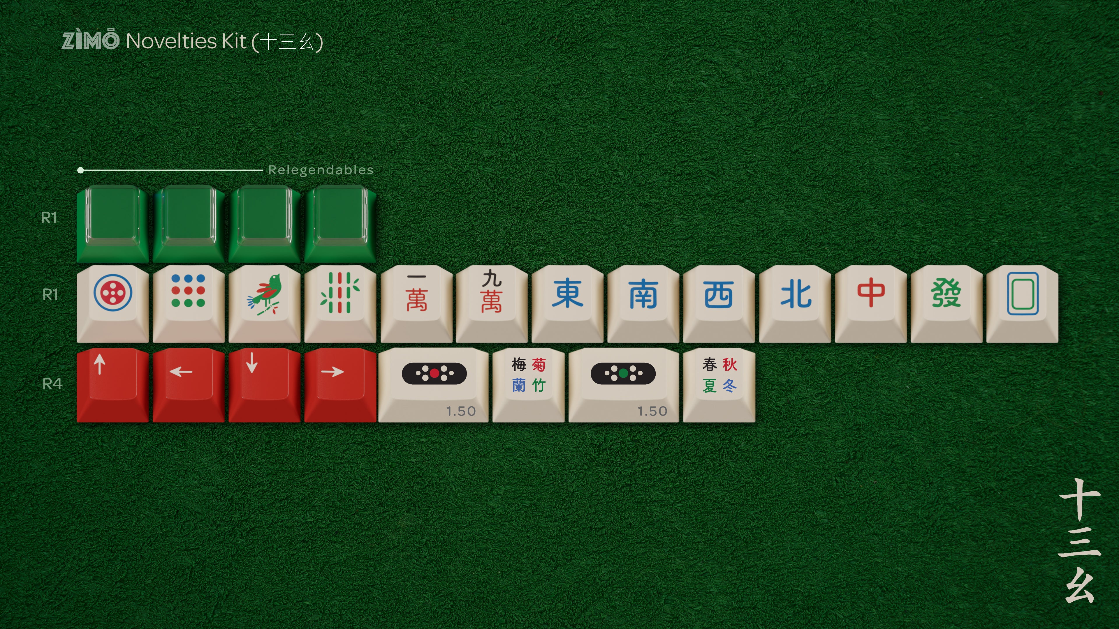 GMK Zimo
