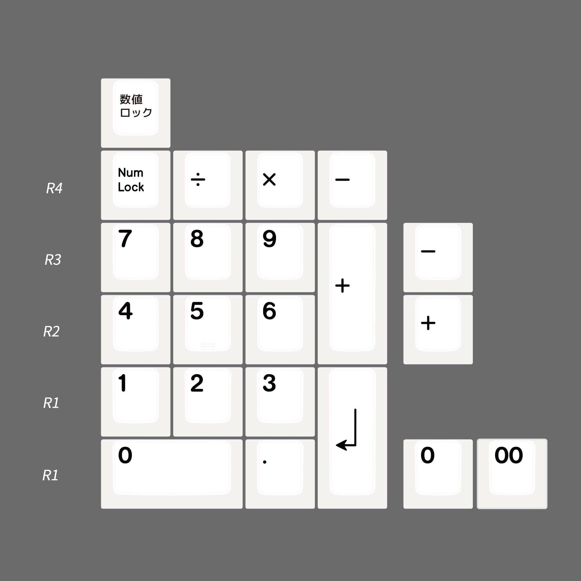 ePBT Kuro Shiro Keycaps
