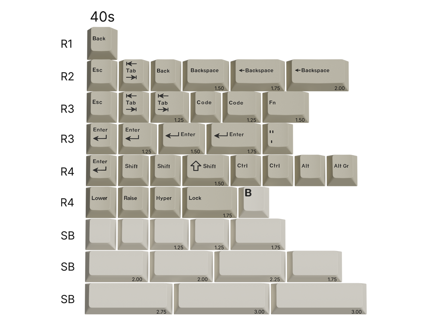 GMK Beige Add-on Extension