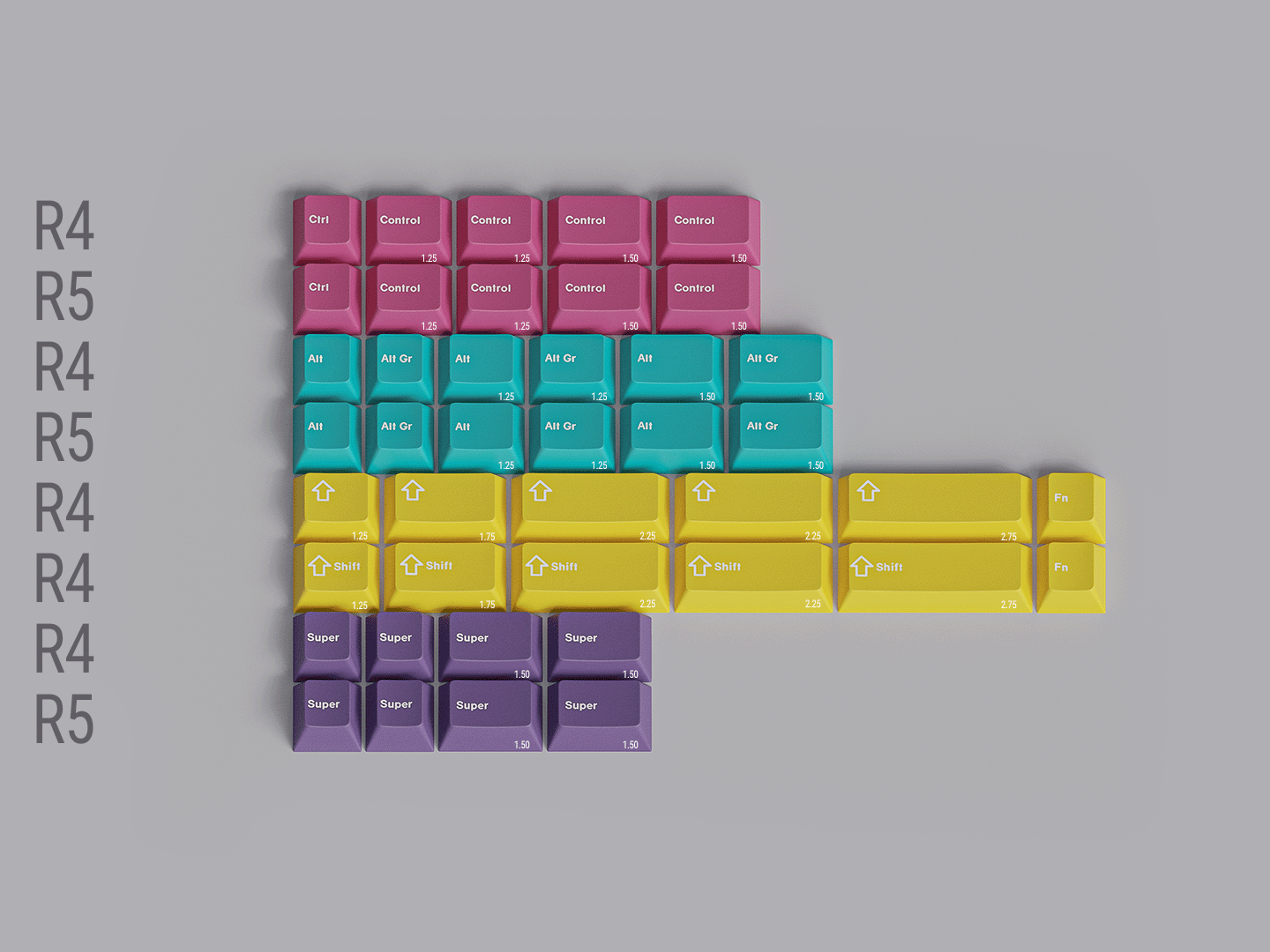 GMK WoB Essentials