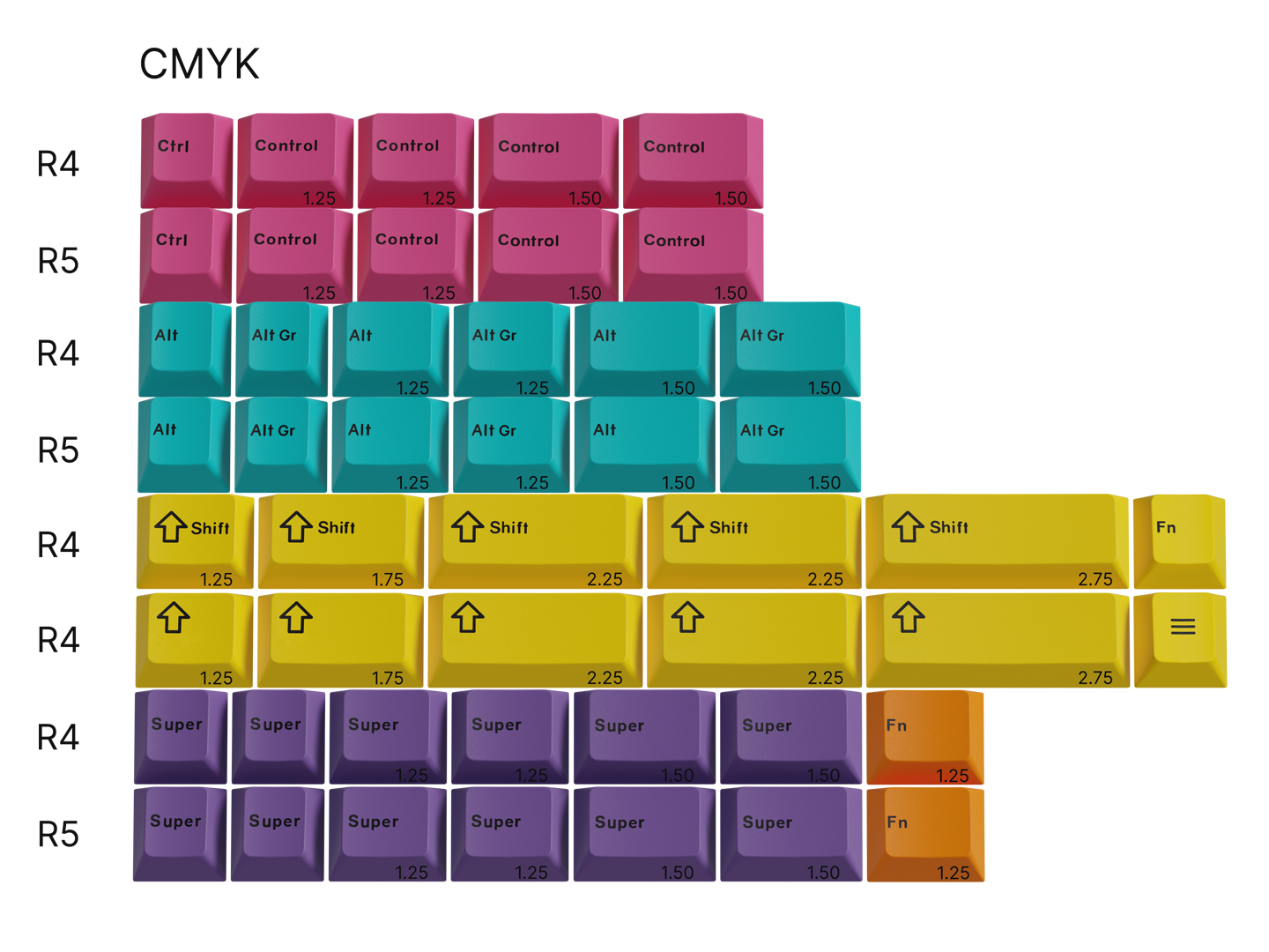 GMK Beige Add-on Extension