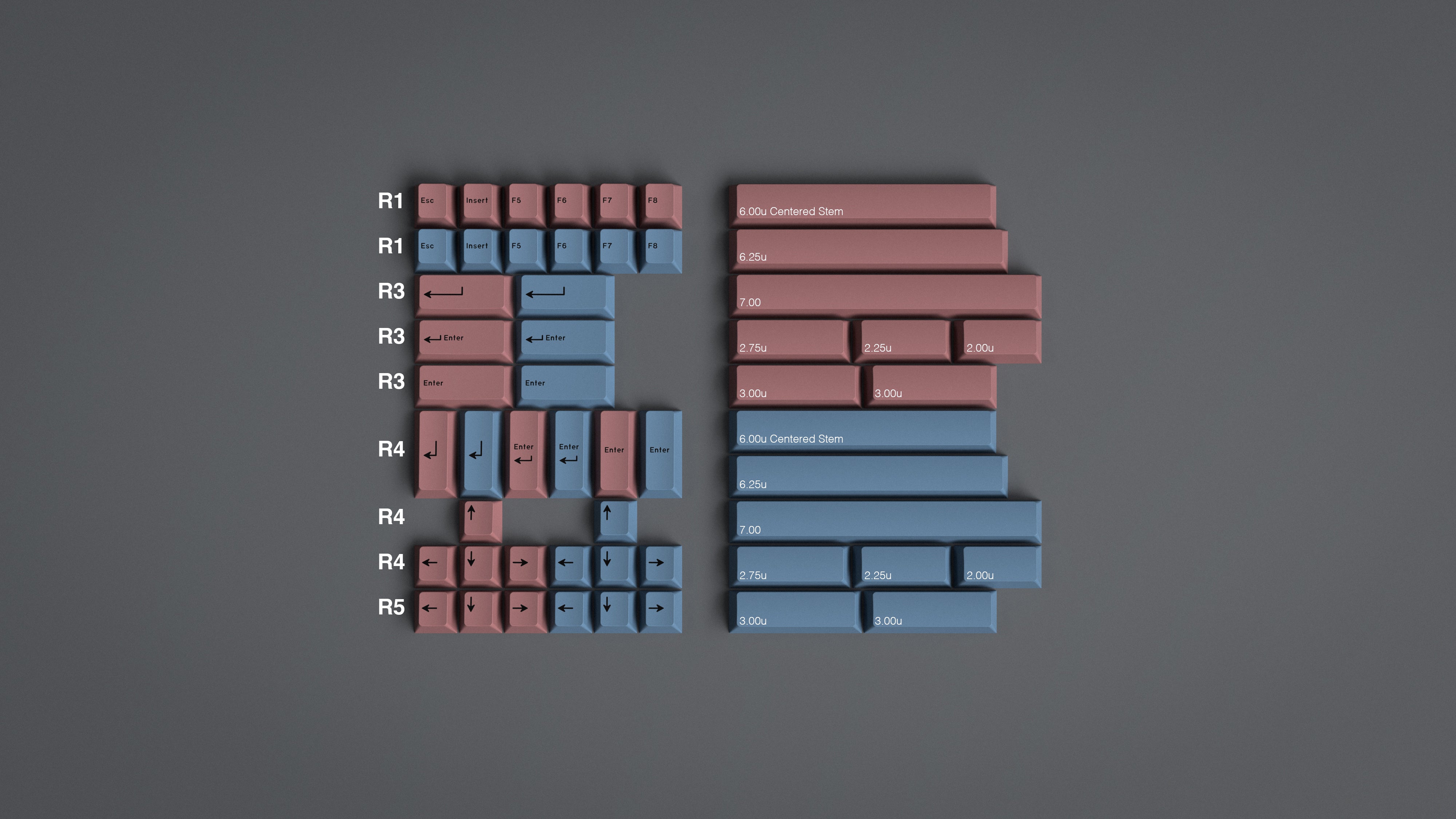 GMK Mr Sleeves R2