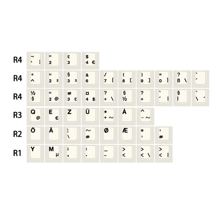 ePBT Spectrum R2