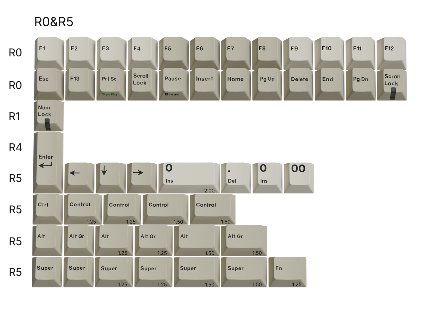 GMK Beige Add-on Extension