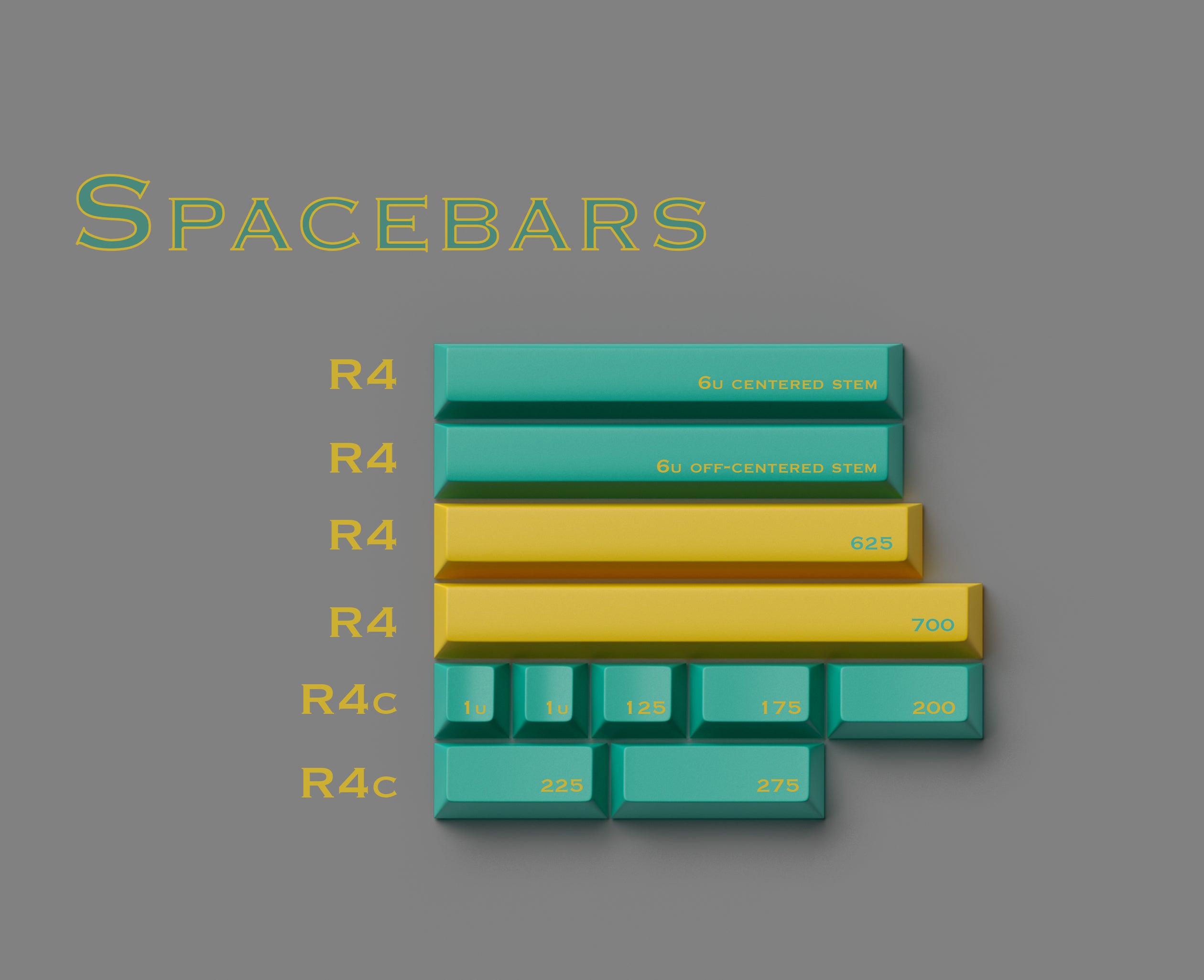 GMK Baltic