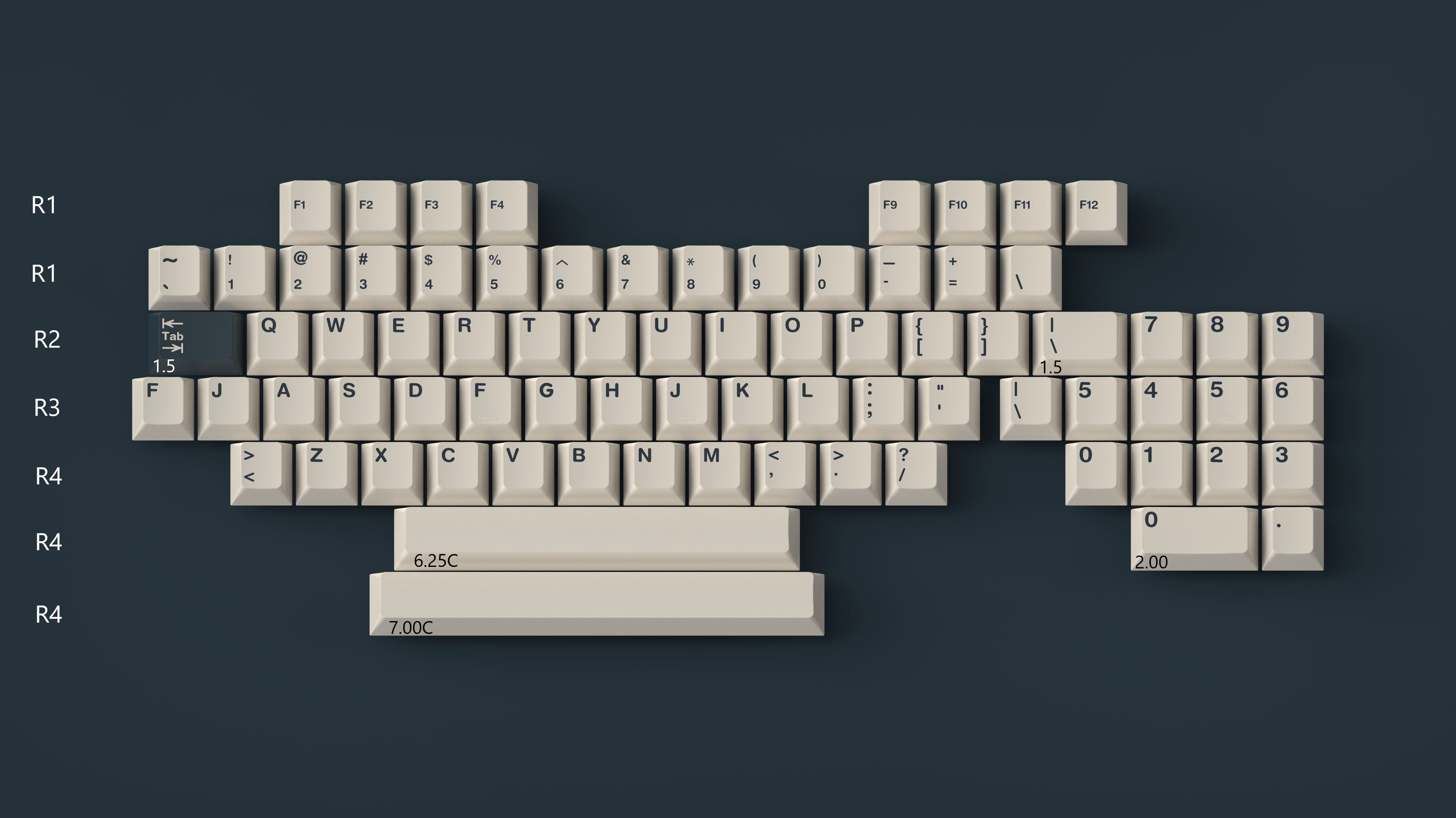 GMK ReForged Keycaps