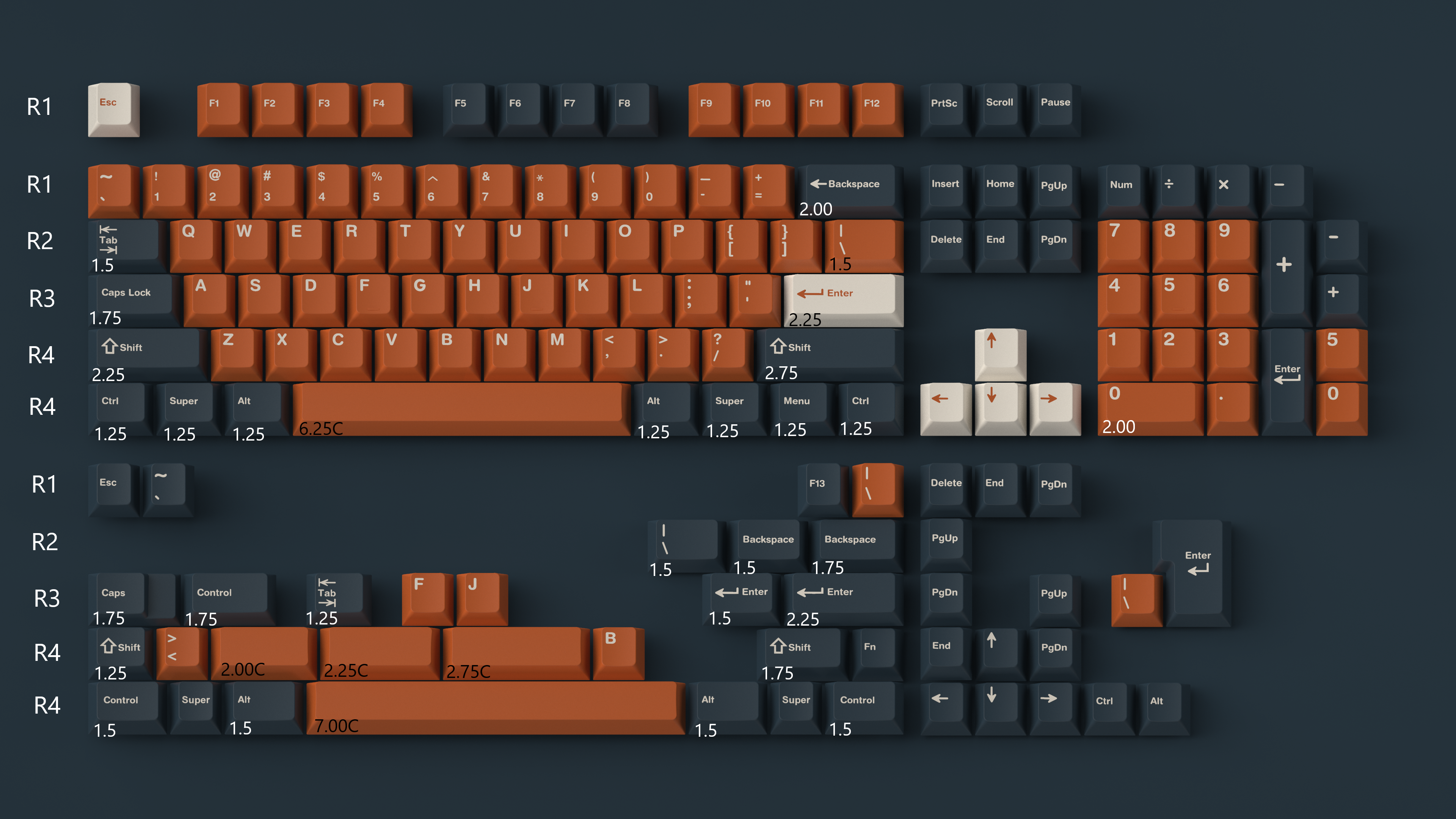 [GB] GMK ReForged Keycaps