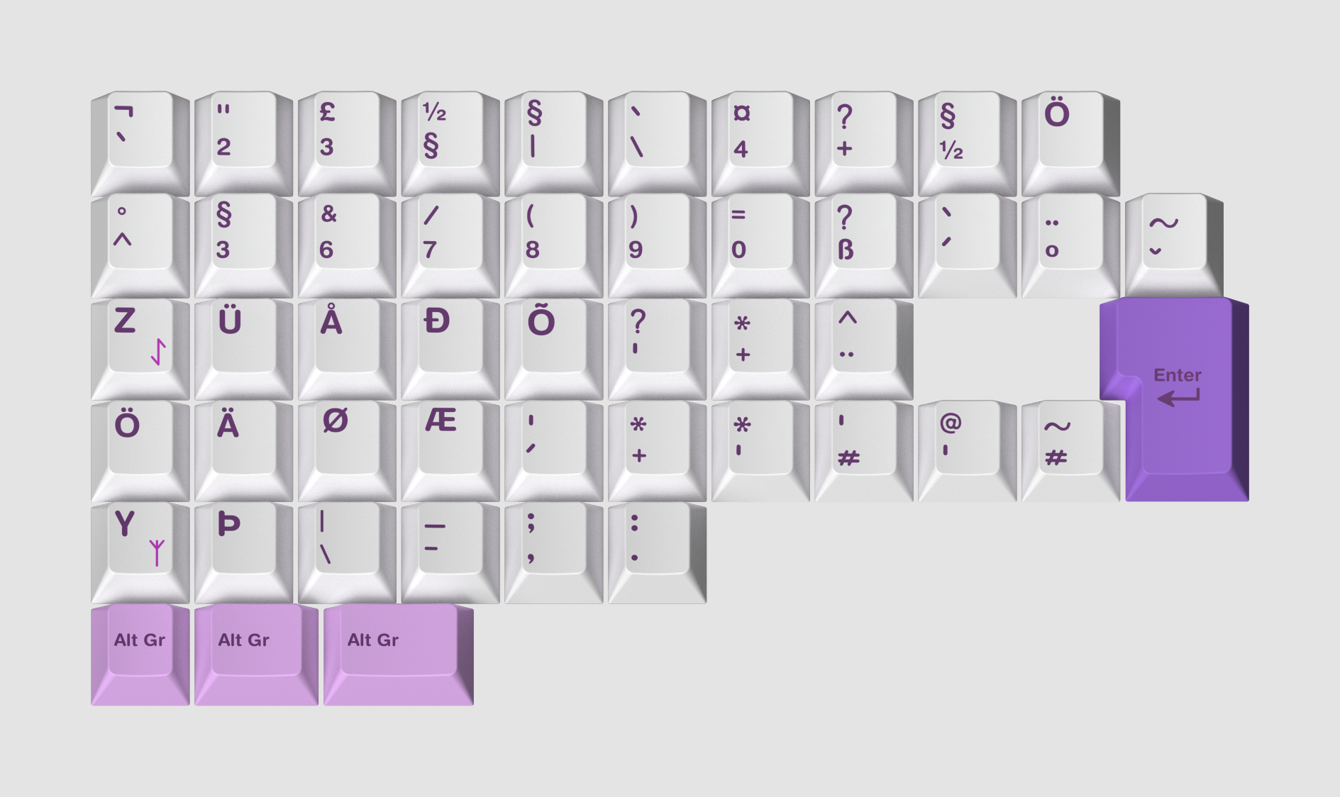 ePBT Skadi